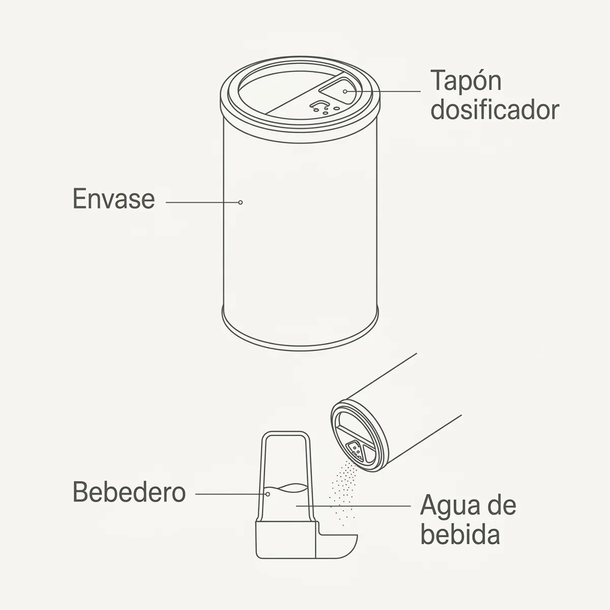 Ajo en Polvo 100% Puro 200gr — piezas y montaje