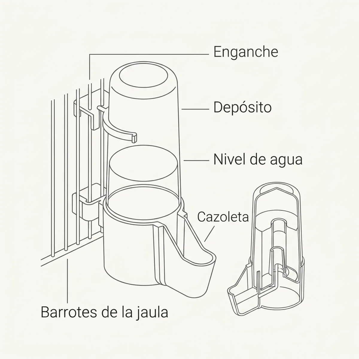 Bebedero Corto 75cc (Azul) — piezas y montaje