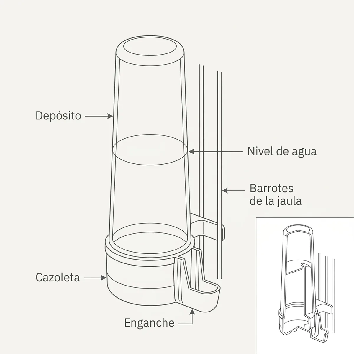 Bebedero Faro Pico Pato 110cc Transparente/Transpa — piezas y montaje