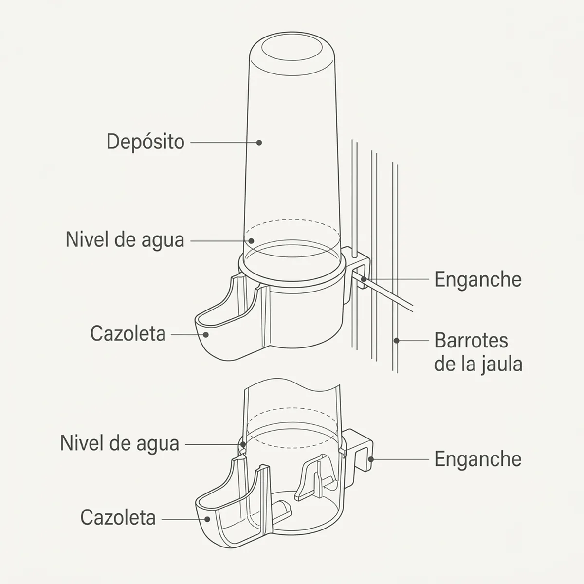 Bebedero largo lujo 105 cc (transparente) — piezas y montaje