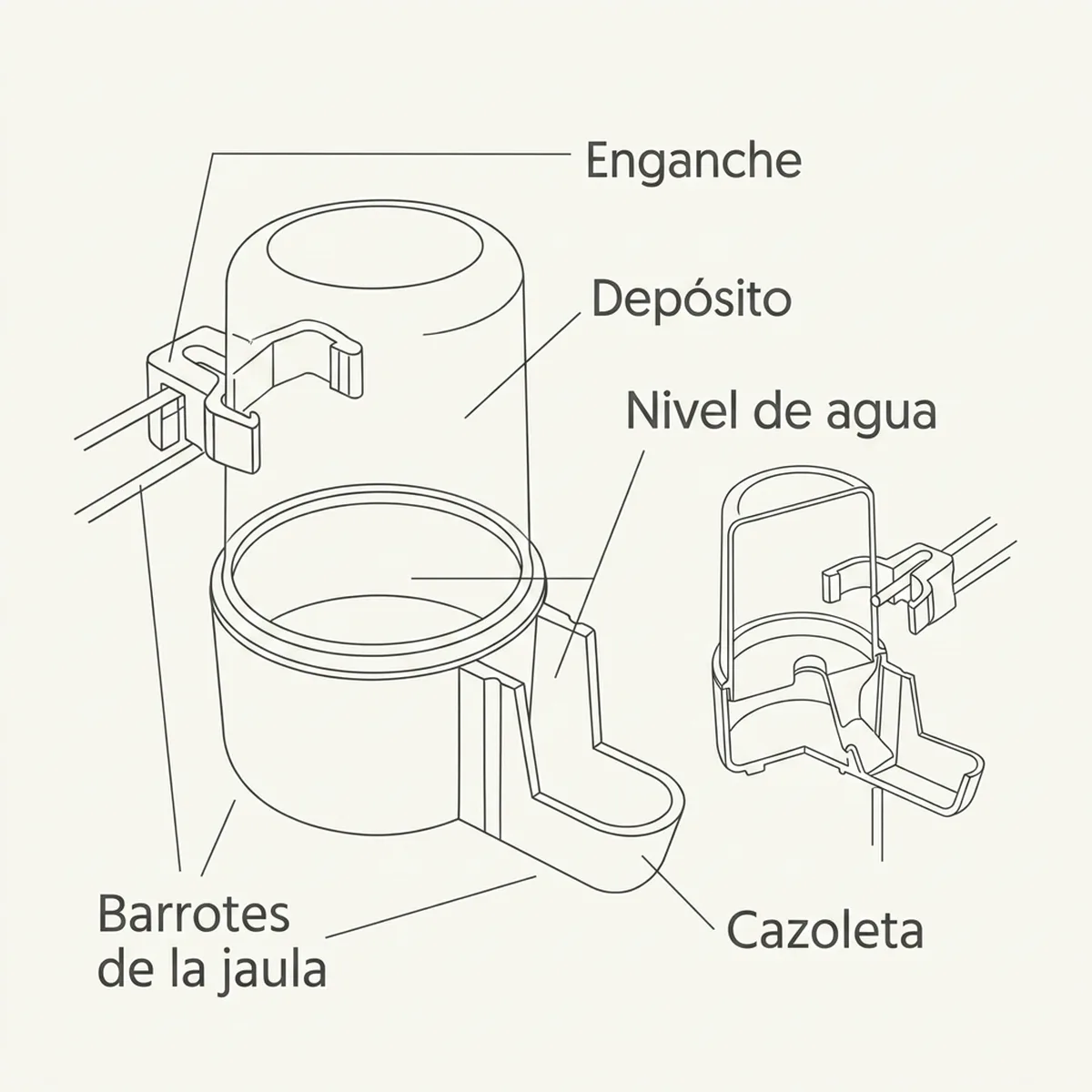Bebedero Tubo Corto 40 cc Medicina – Azul — piezas y montaje
