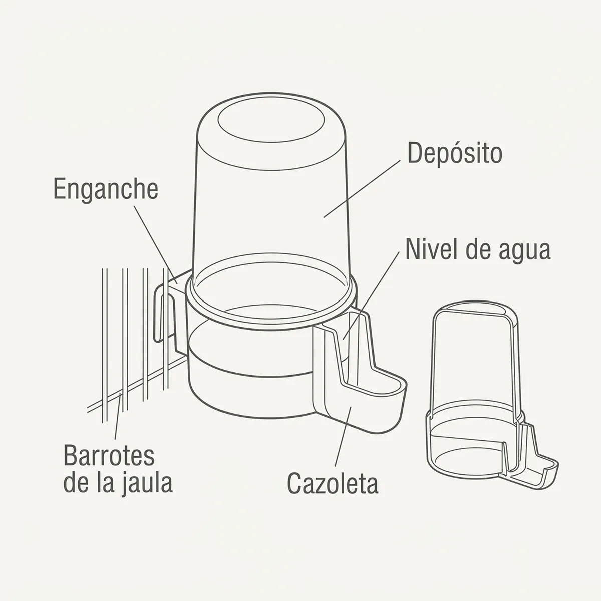 Bebedero Tubo Corto 40 cc Medicina Azul/Transparente IDIA RP — piezas y montaje