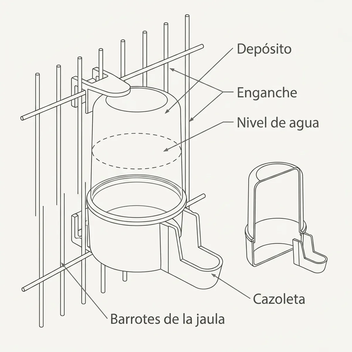 Bebedero Tubo Corto 40 cc Medicina Verde — piezas y montaje