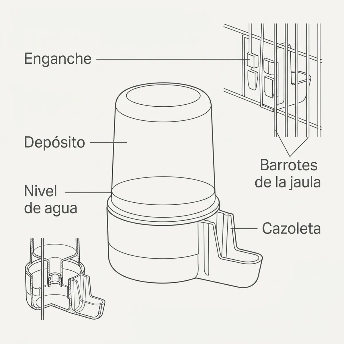 Bebedero Tubo Corto 40 cc Medicina Verde/Transparente — piezas y montaje
