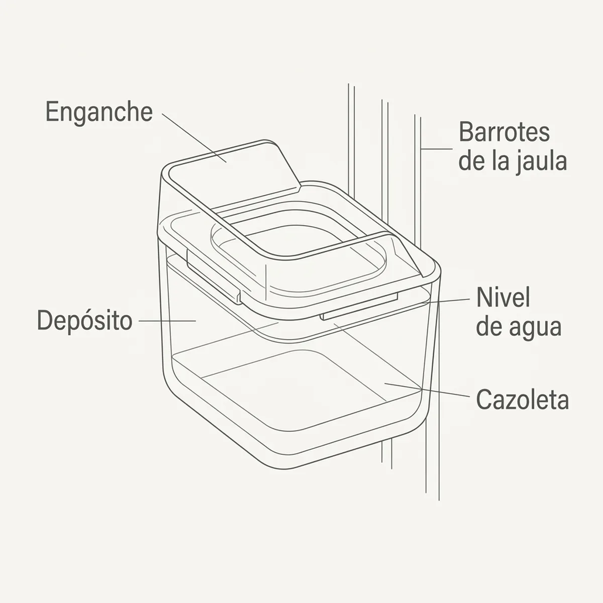 Bebedero para secondino — piezas y montaje