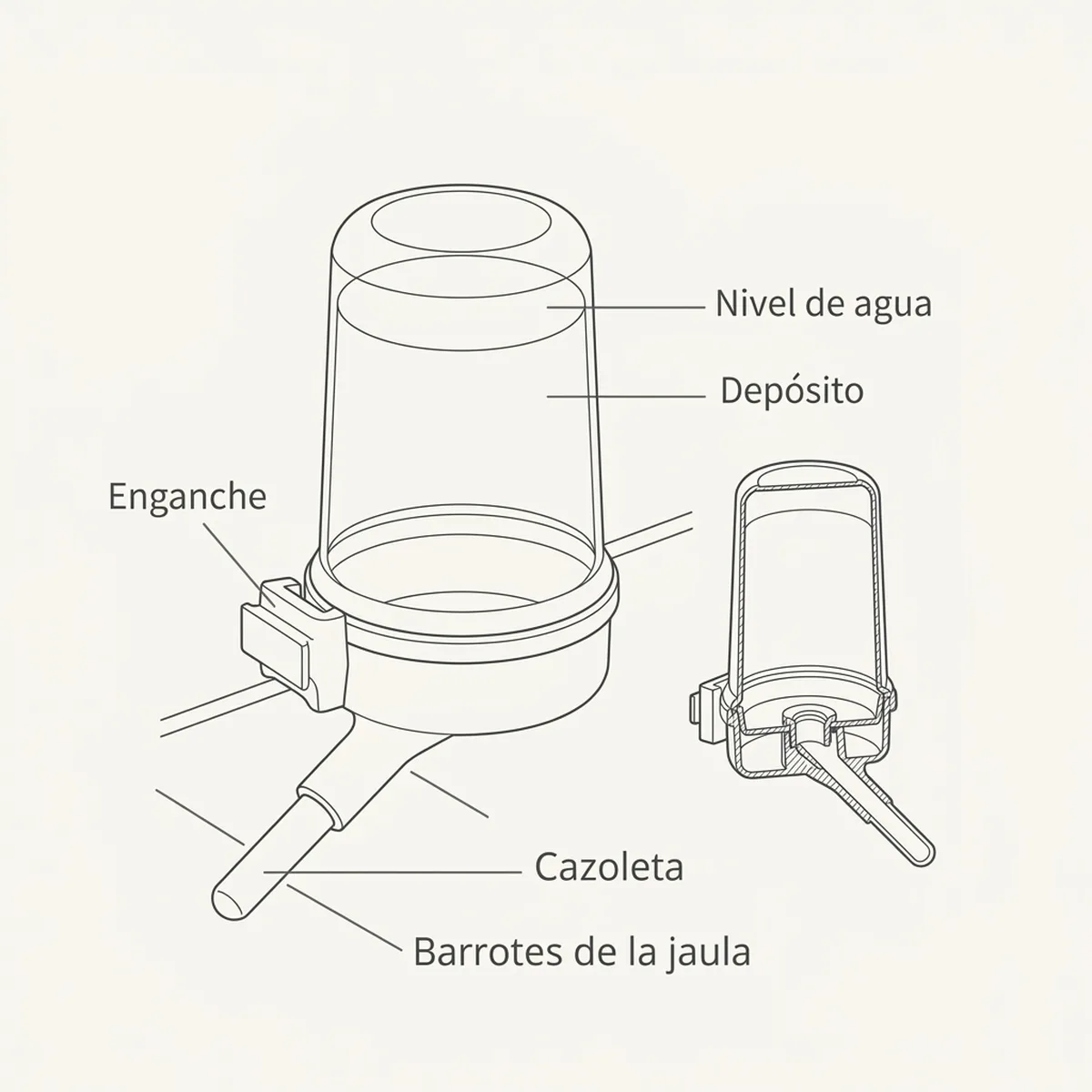 Bebedero Revolution 140cc — piezas y montaje