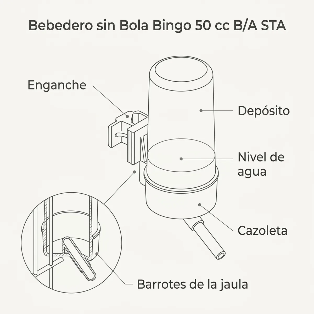 Bebedero sin Bola Bingo 50 cc B/A STA — piezas y montaje