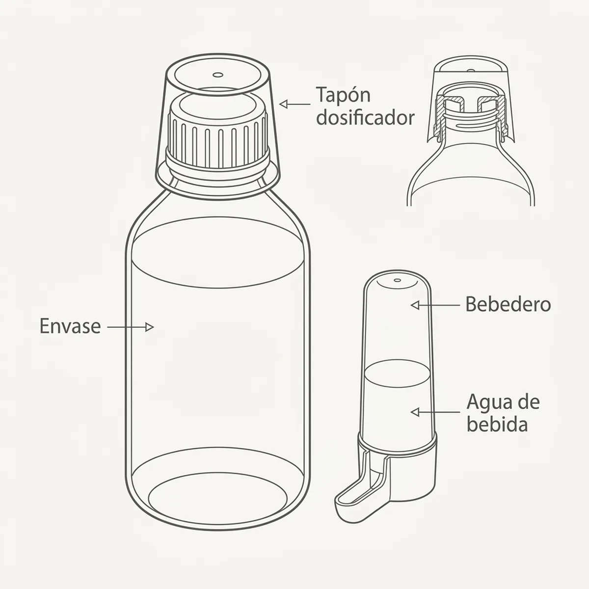 Botella de 250 ml de betaína líquida para apoyar la función del hígado durante el pigmentado
