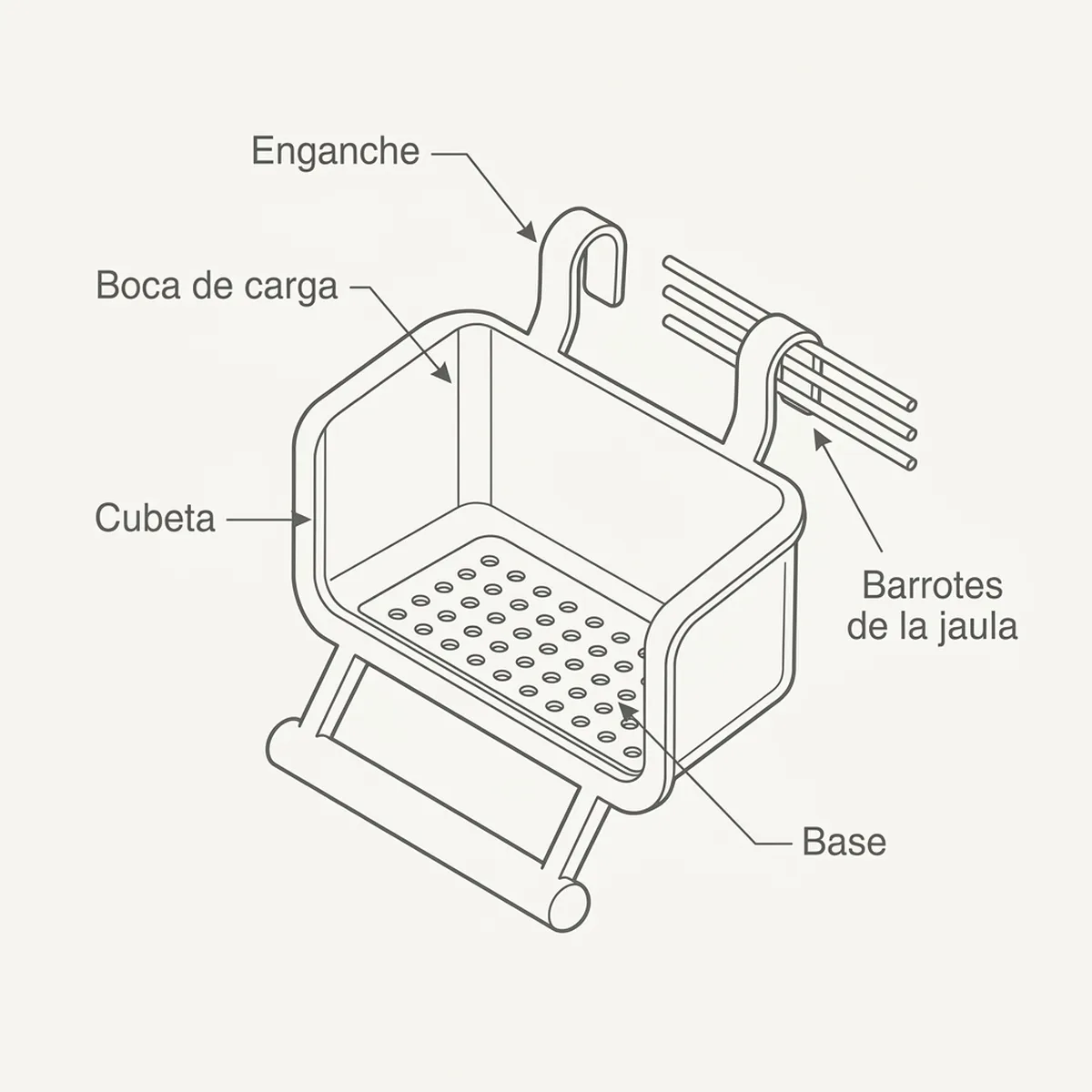 Bizcochera con posadero con agujeros (Blanca) — piezas y montaje