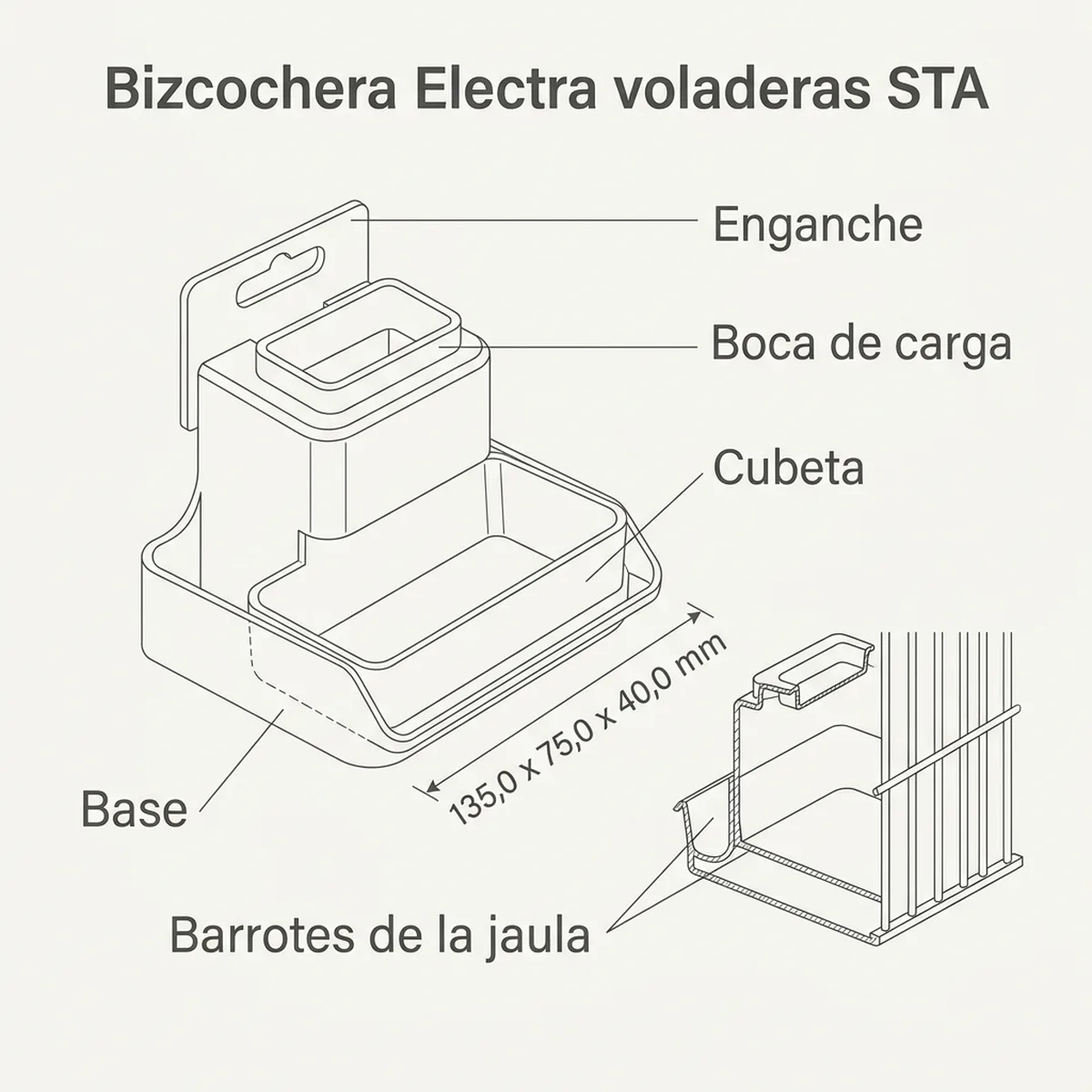 Bizcochera Electra voladeras STA