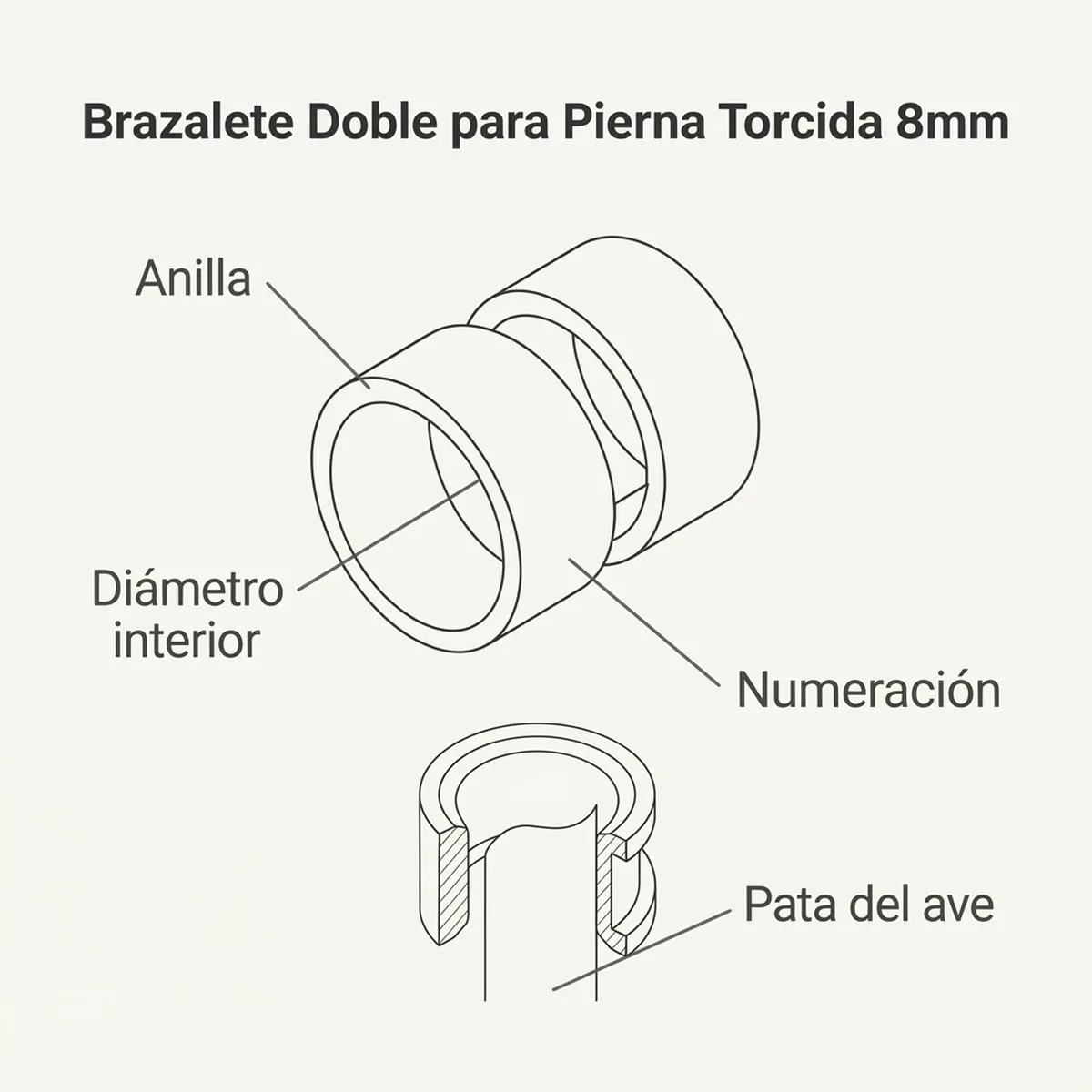 Brazalete Doble para Pierna Torcida 8mm