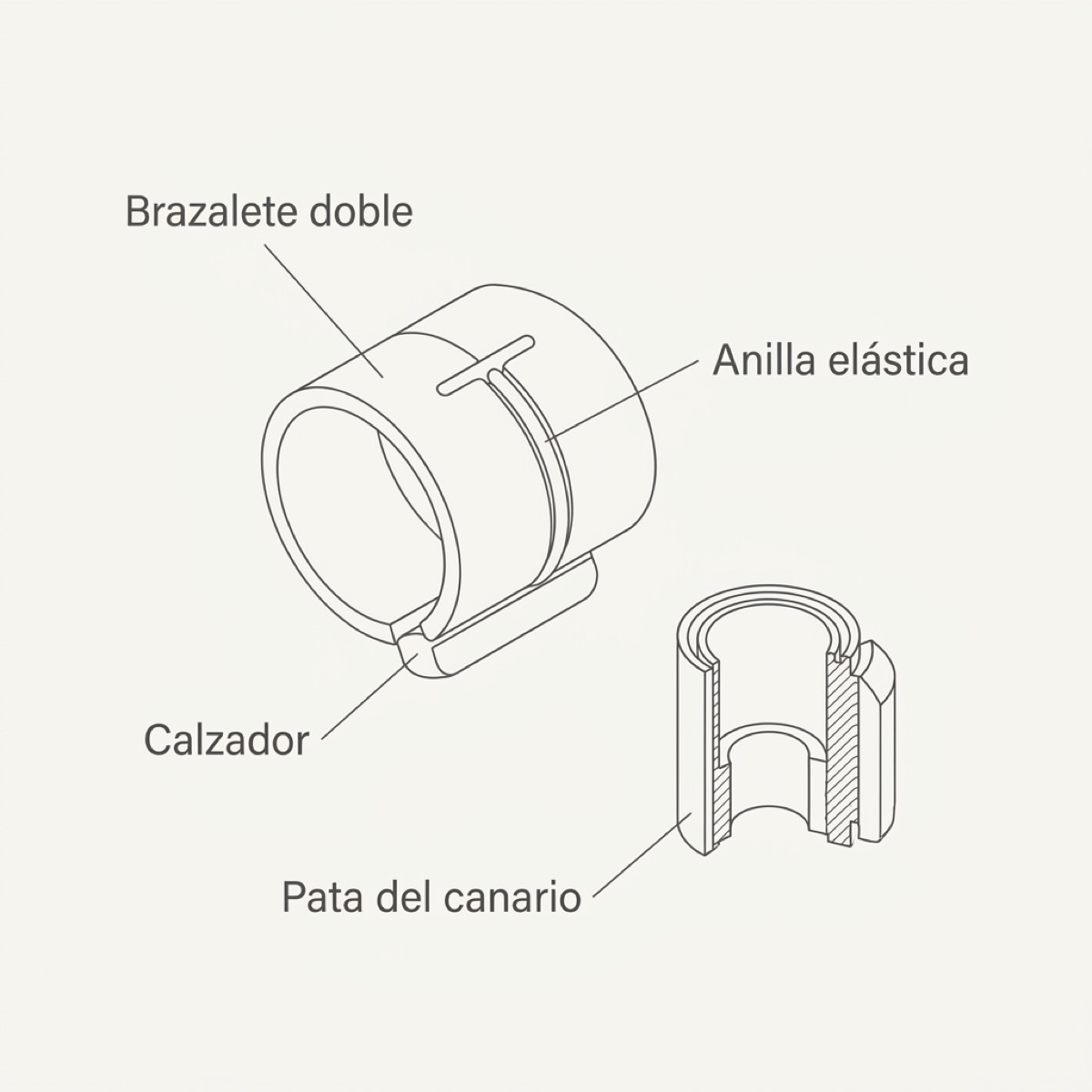 Brazalete Doble para Pierna Torcida 4mm – 10 Und