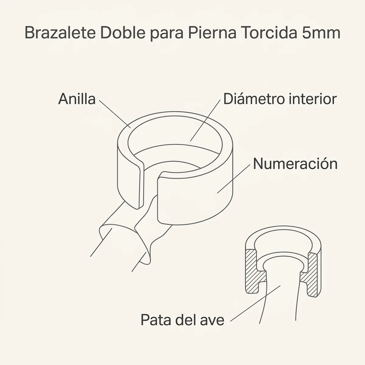 Brazalete Doble para Pierna Torcida 5mm