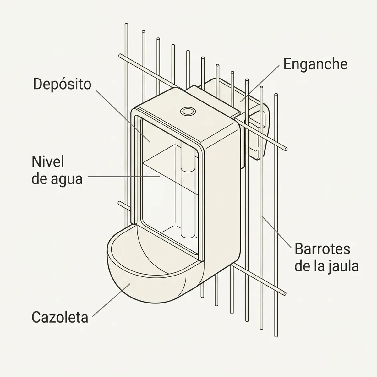 Cepillo para limpieza de accesorios de aves  Ø 40 — piezas y montaje