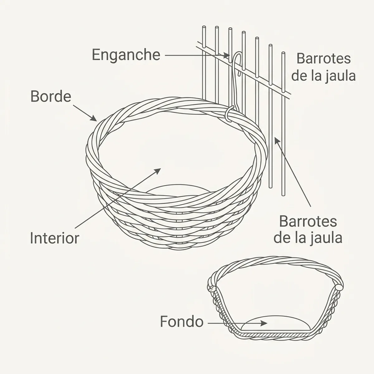 Coco Sisal Juta Cotone 1000gr Sisal Fibre — piezas y montaje