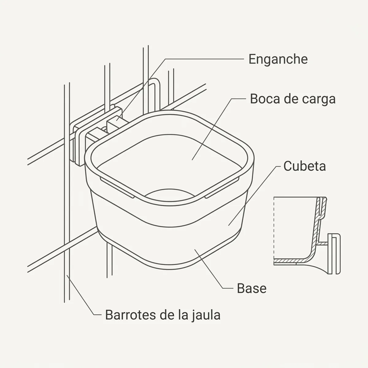 Comedero ara grande — piezas y montaje