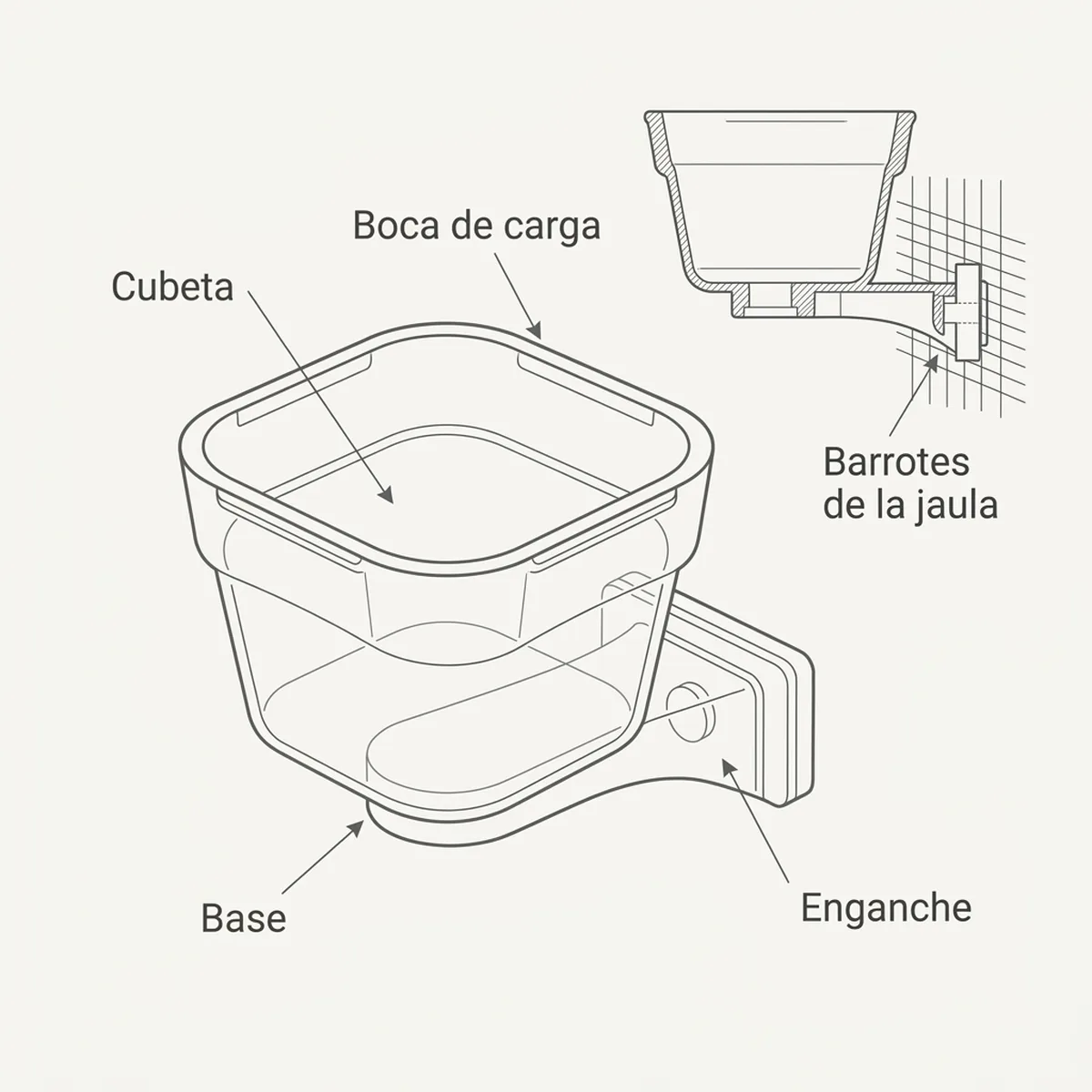 Comedero ara pequeño — piezas y montaje