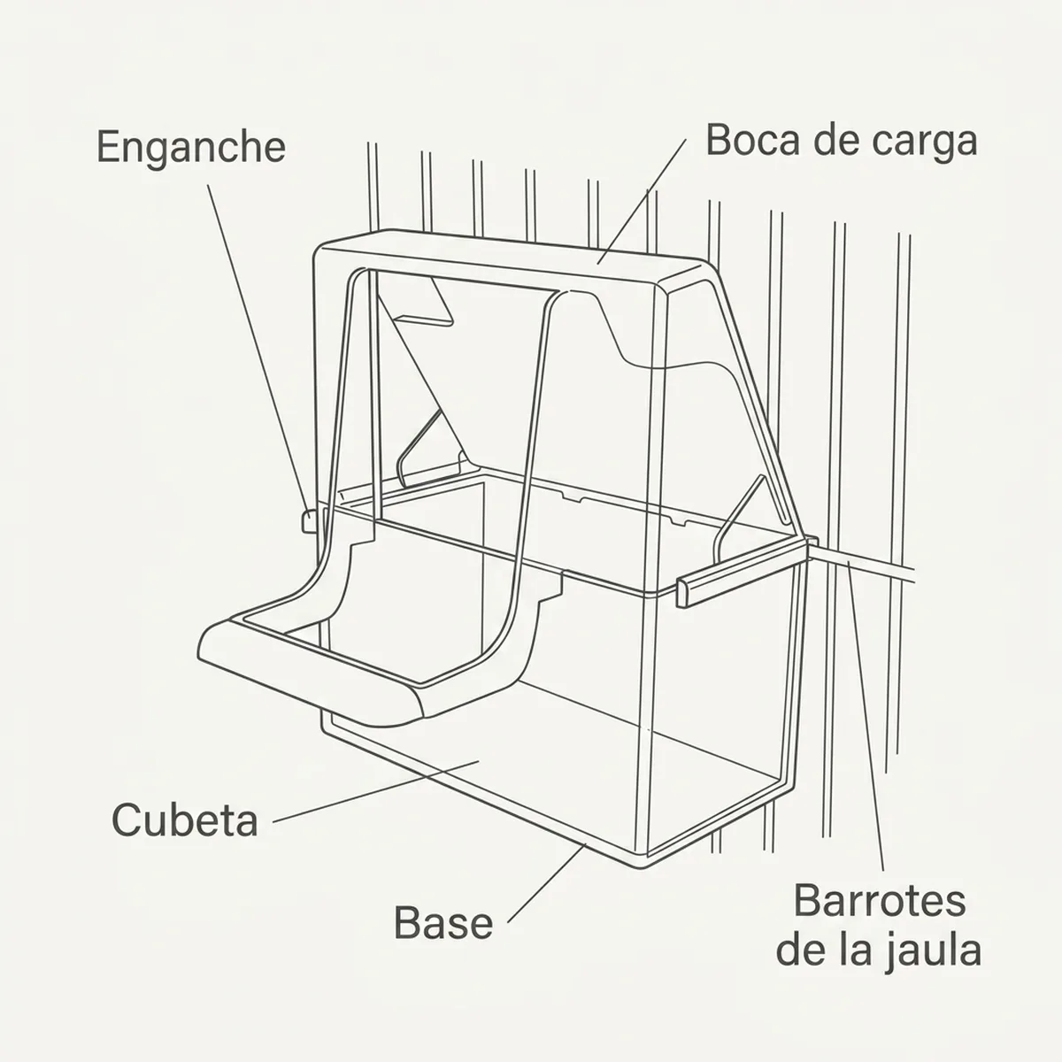 Comedero con cajón extraíble Azul – Idia — piezas y montaje