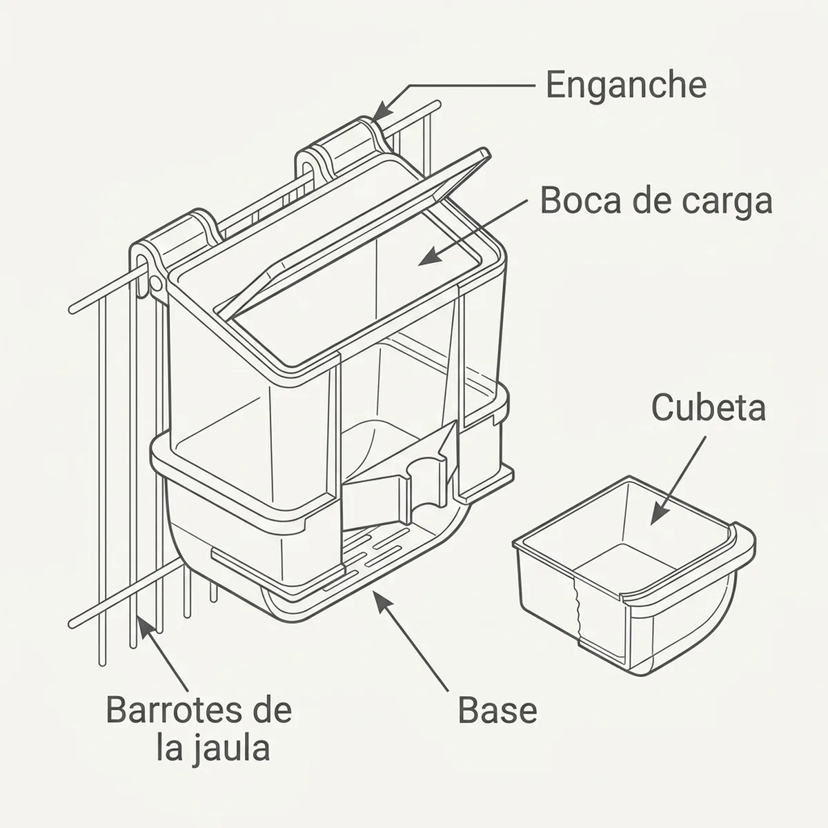 Comedero con cajón extraíble Español — piezas y montaje