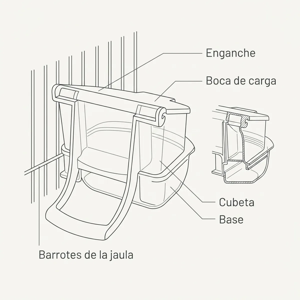 Comedero con cajón extraíble – Transparente — piezas y montaje