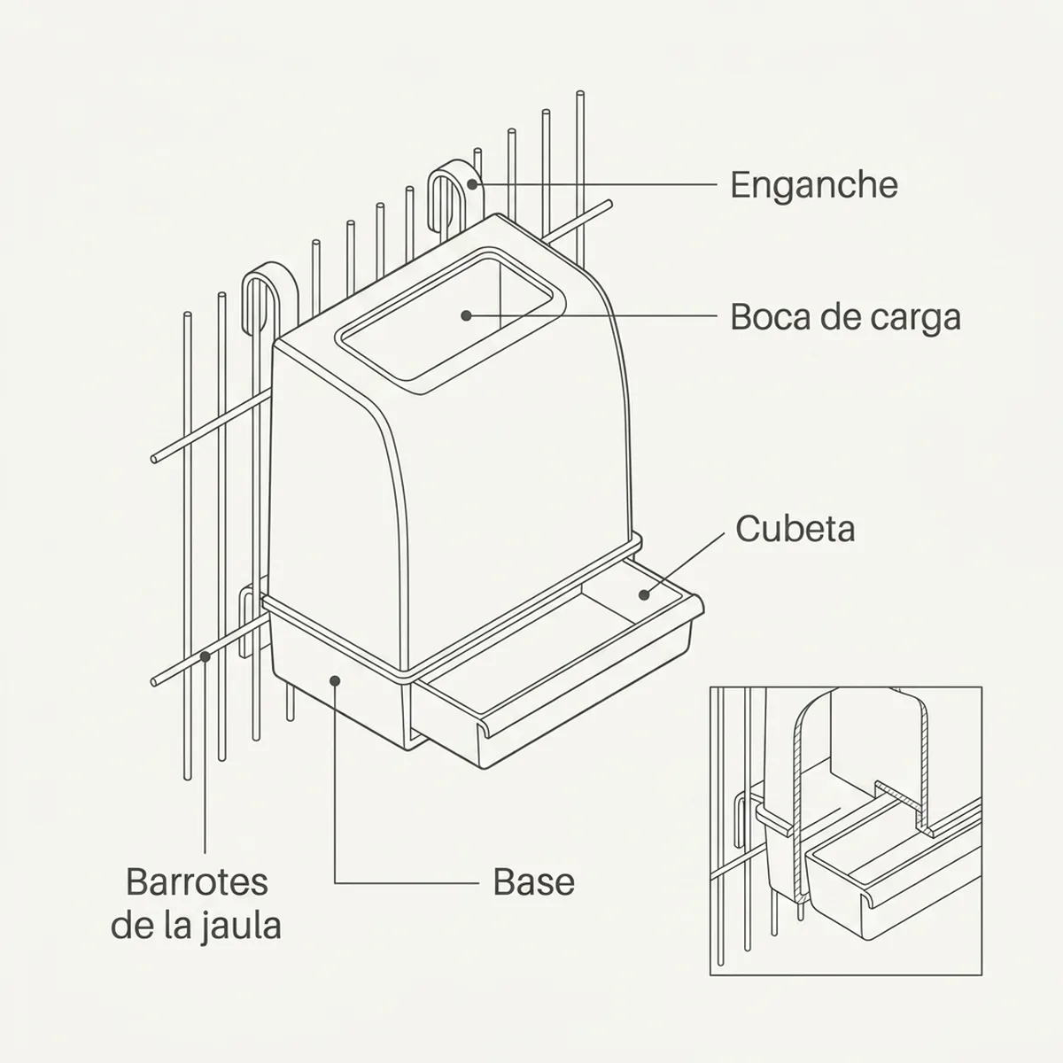 Comedero con cajón extraíble Verde – Idia — piezas y montaje