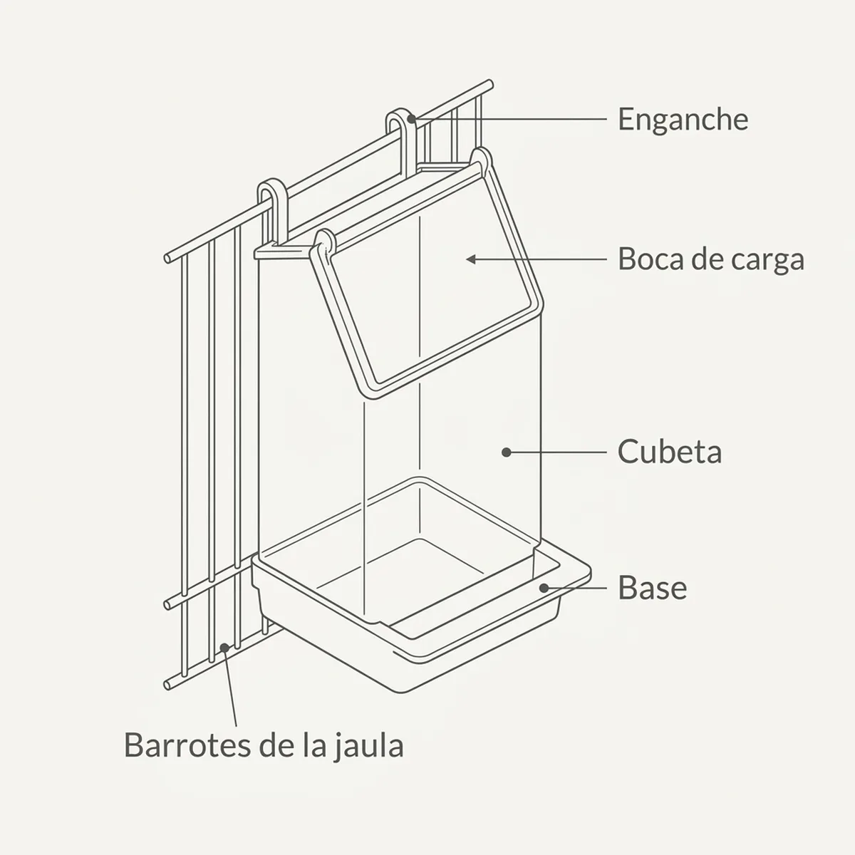 Comedero Economy Ø 24 Jaula Española — piezas y montaje