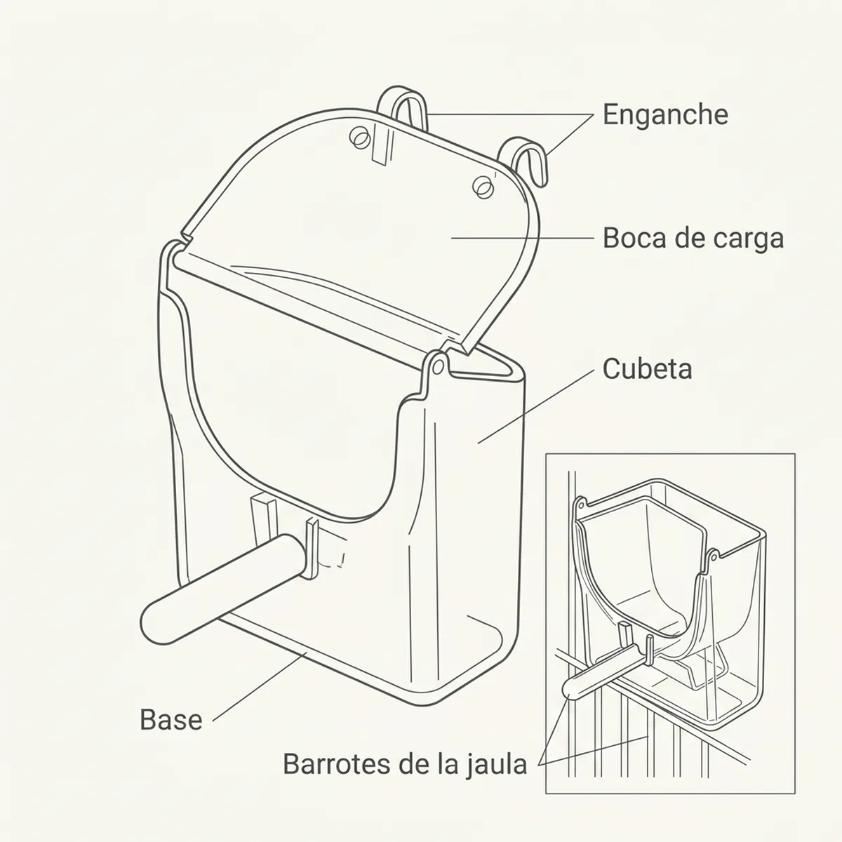 Comedero España 2000 — piezas y montaje