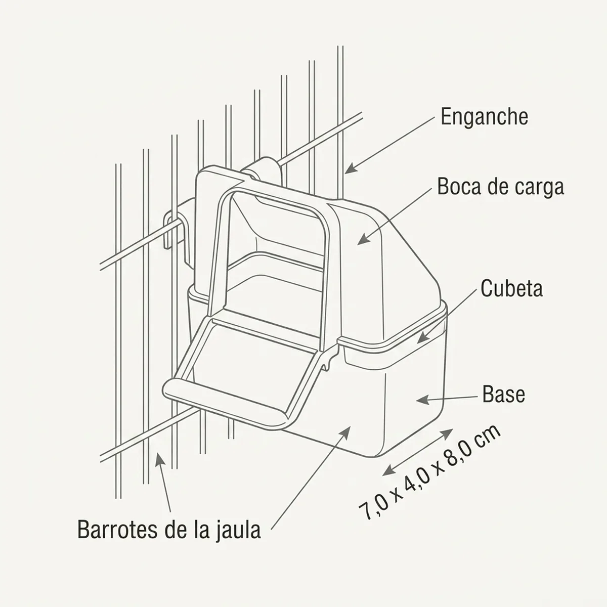 Comedero Externo (Azul) — piezas y montaje
