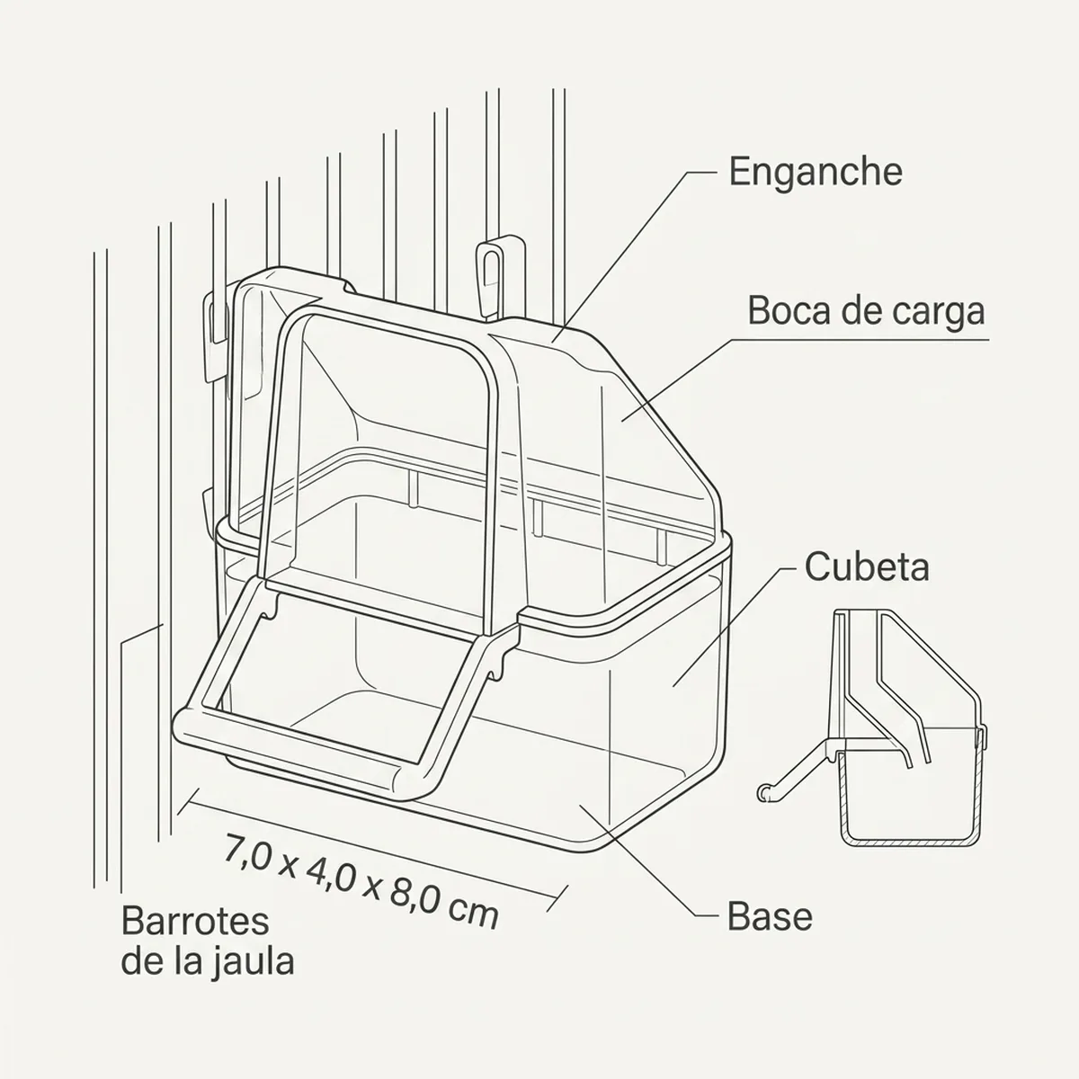 Comedero Externo (Transparente) — piezas y montaje