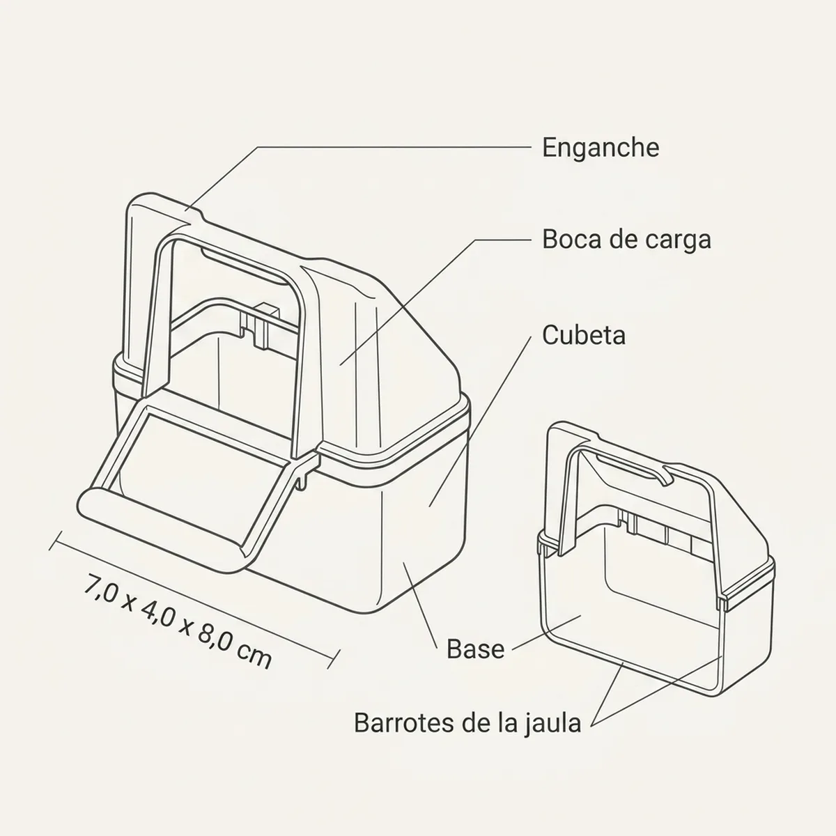 Comedero Externo (Verde) — piezas y montaje