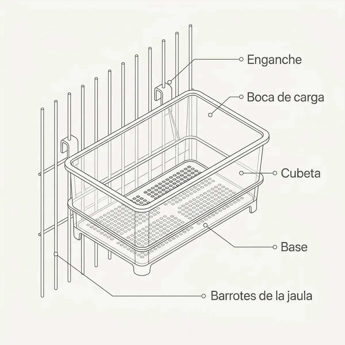 Comedero Germinado voladeras – Microperforado IDIA — piezas y montaje