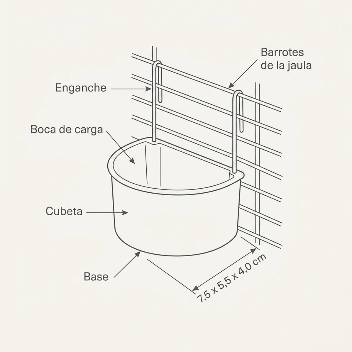 Comedero Holanda con ganchos de hierro (Verde) — piezas y montaje