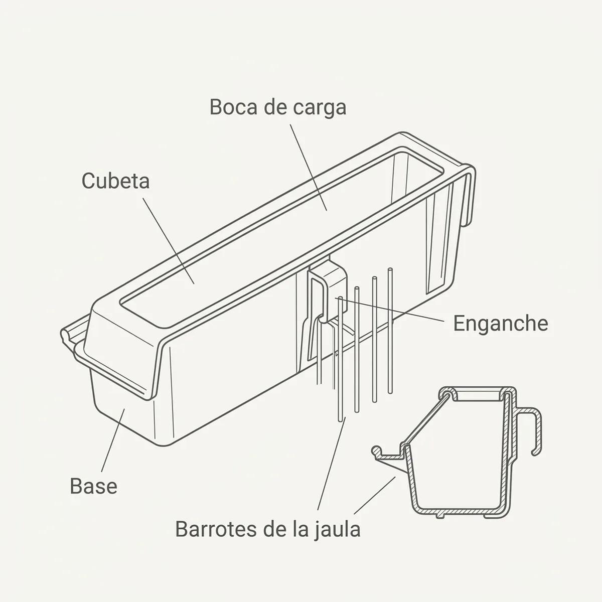Comedero largo jaulas Pedros, dival, Rsl- trans — piezas y montaje