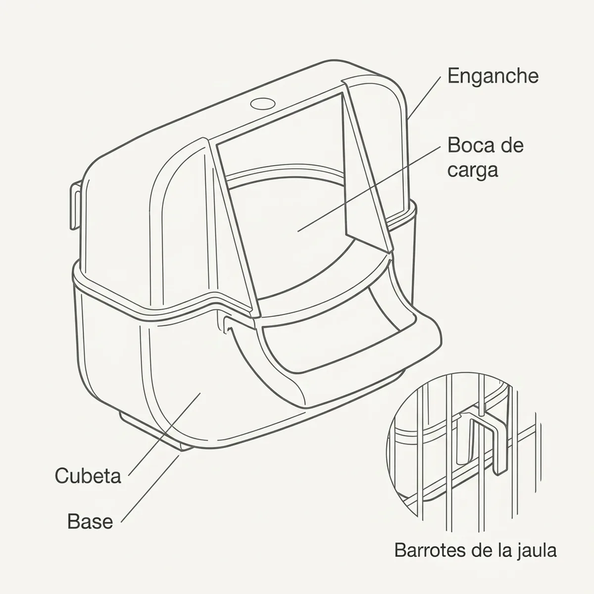 Comedero «Lujo» (transparente) 2GR — piezas y montaje