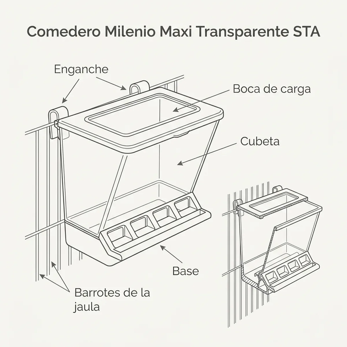 Comedero Milenio Maxi Transparente  STA — piezas y montaje