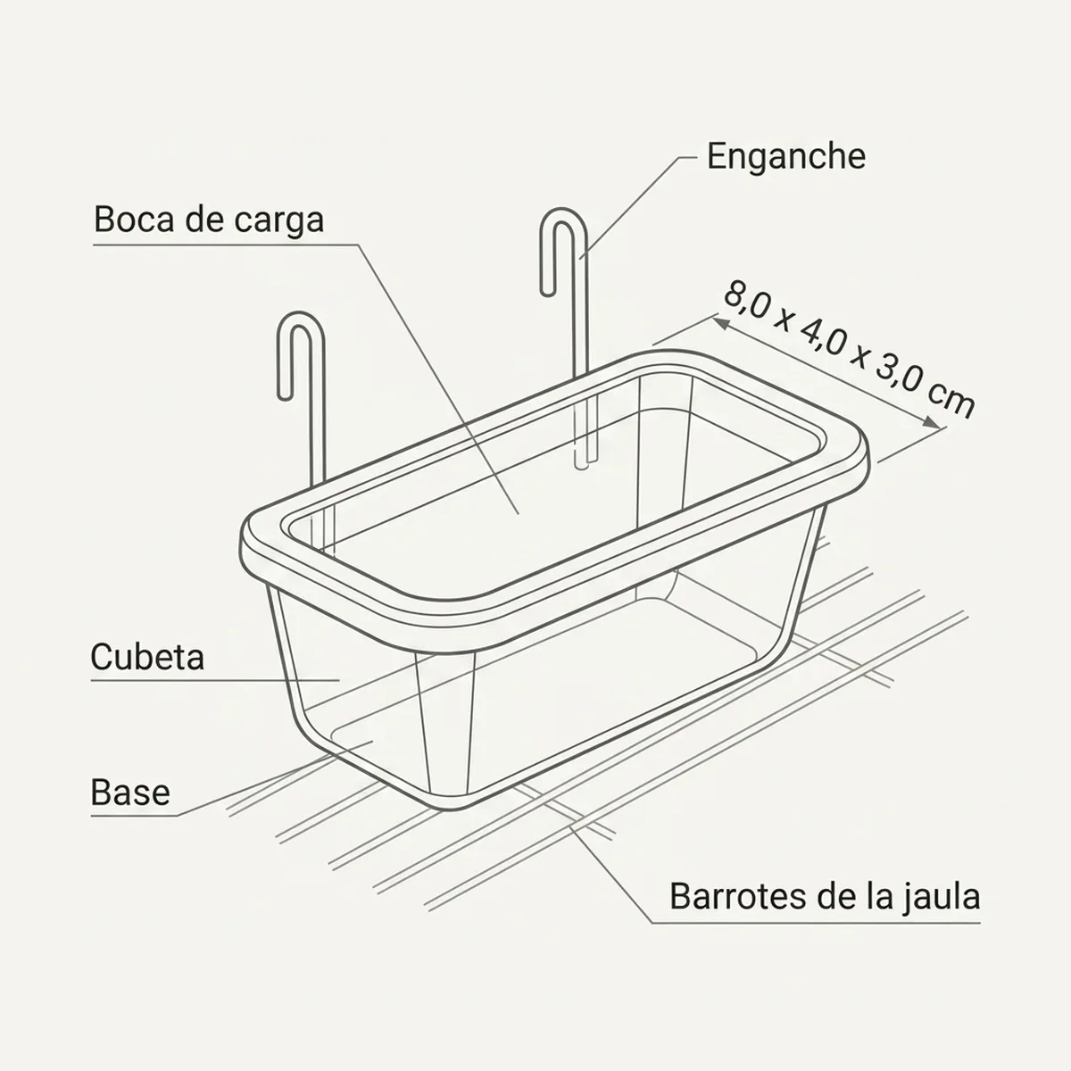 Comedero pequeño C/Alambres y Huella — piezas y montaje