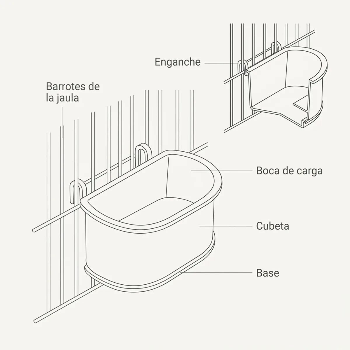 Comedero Titti 2GR — piezas y montaje