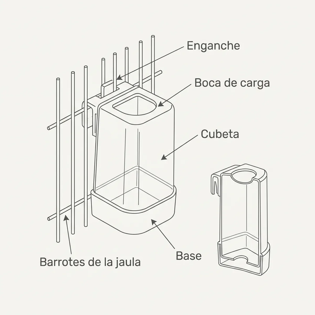 Comedero Tolva puerta de muelle – transparente — piezas y montaje