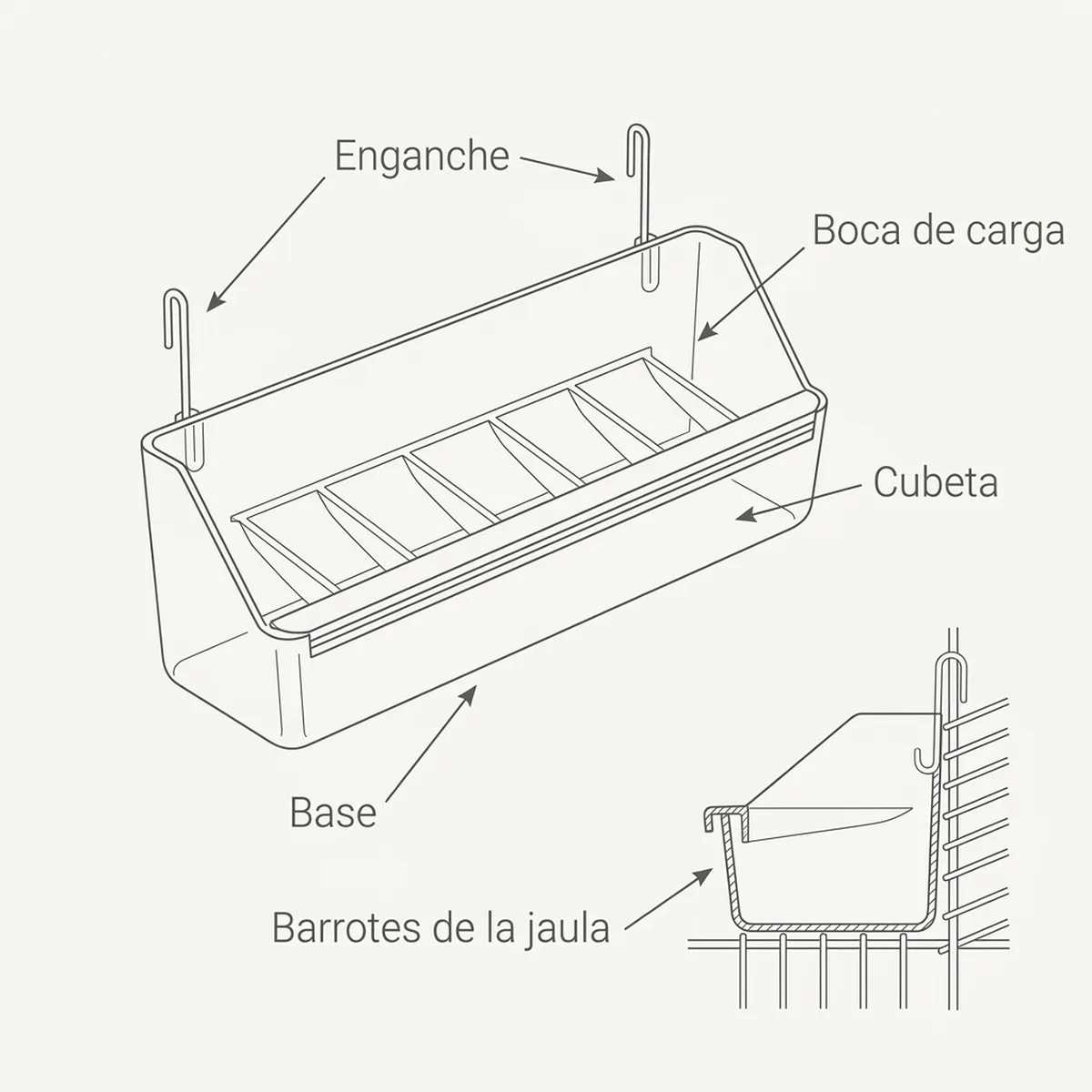 Comedero Universal con reja — piezas y montaje