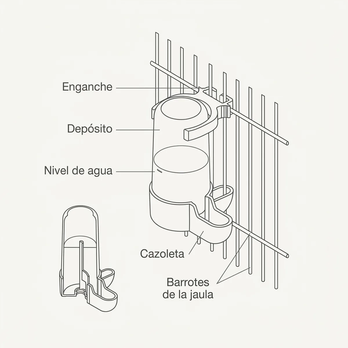 Conector T para tubo art. 301 — piezas y montaje