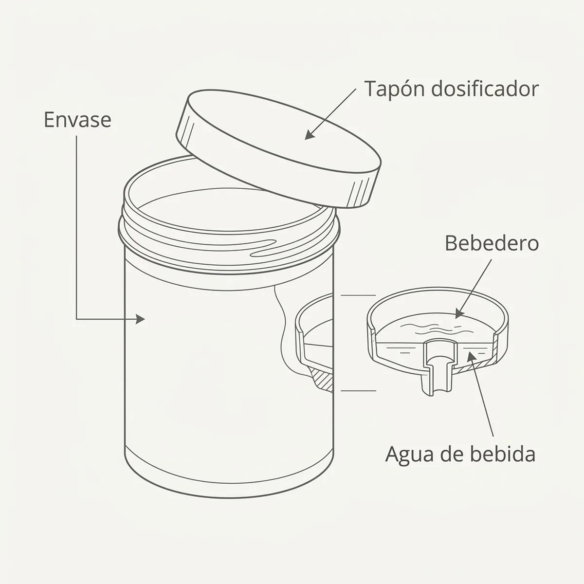 E + Selenio 100gr Orniluck — piezas y montaje
