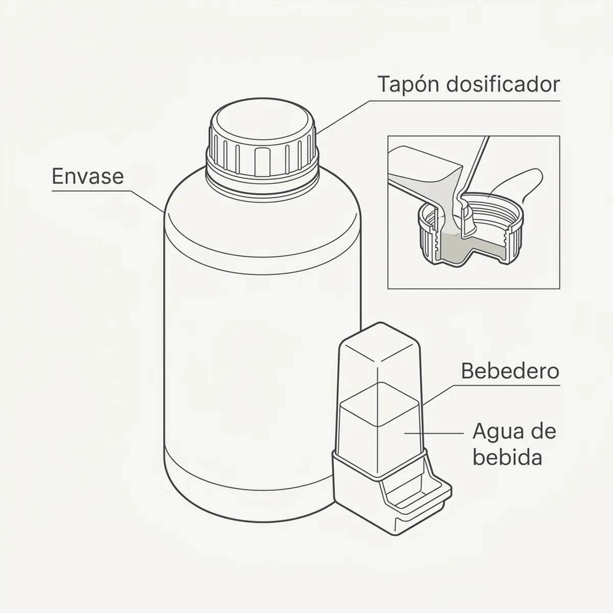 Especial Cría 1kg – Sin Dore Orniluck — piezas y montaje