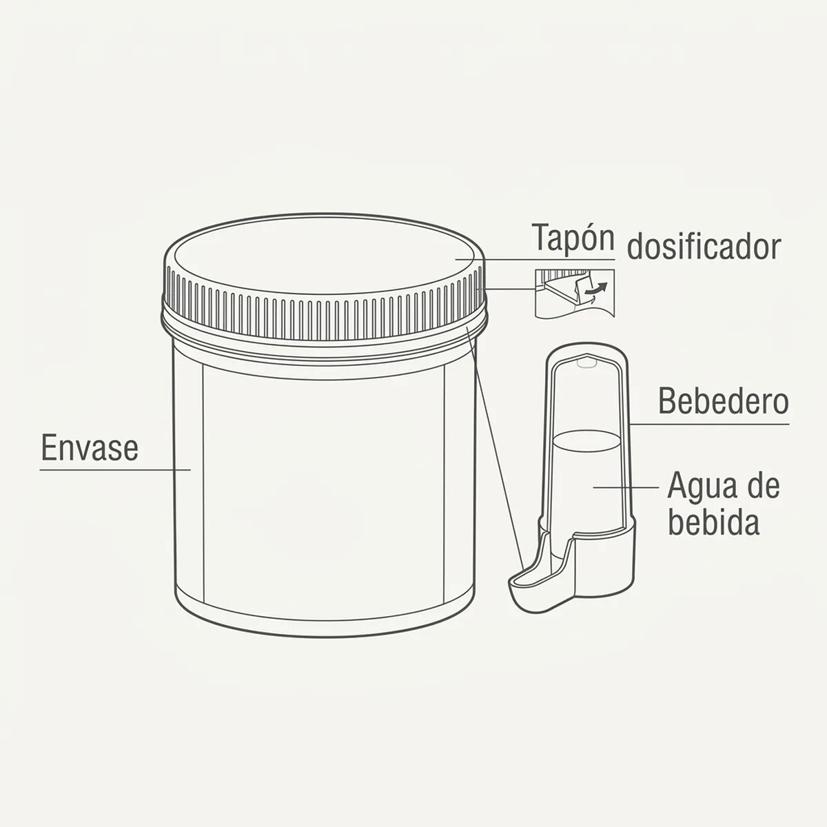 Especial Muda + Biotina 250gr Orniluck — piezas y montaje