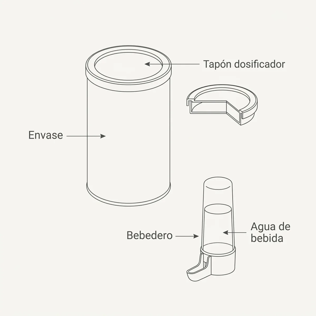 Fitobiol 200gr Prebiotico a base de hierbas Pineta — piezas y montaje
