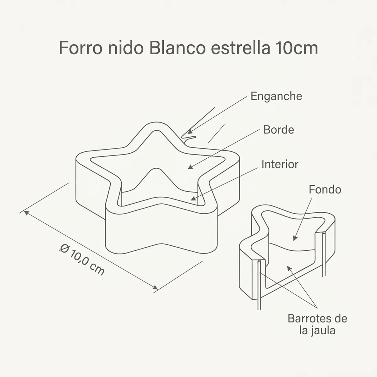 Forro nido Blanco estrella 10cm — piezas y montaje