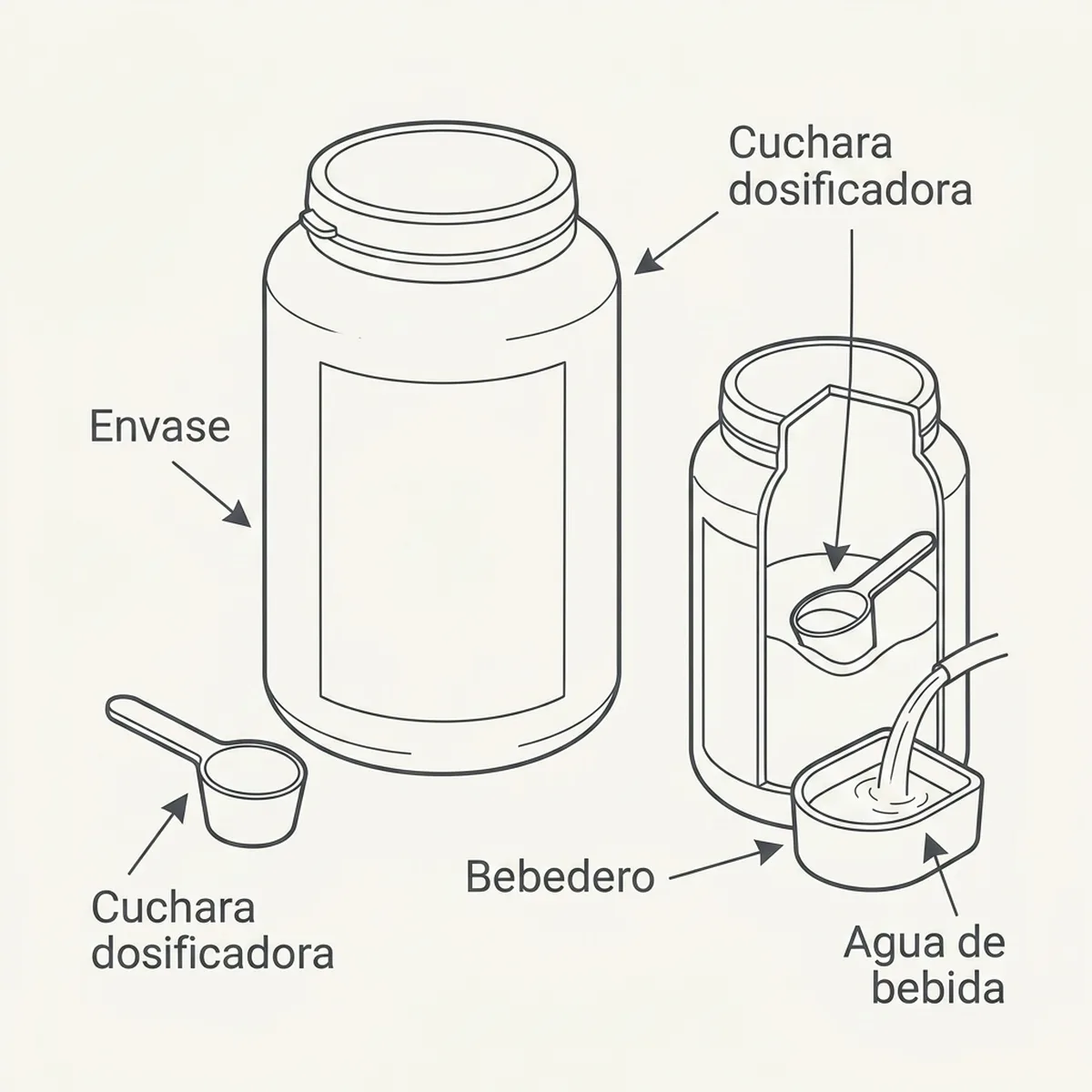 Grit de grano fino sin carbón, aporte mineral seguro frente a los restos de comida casera