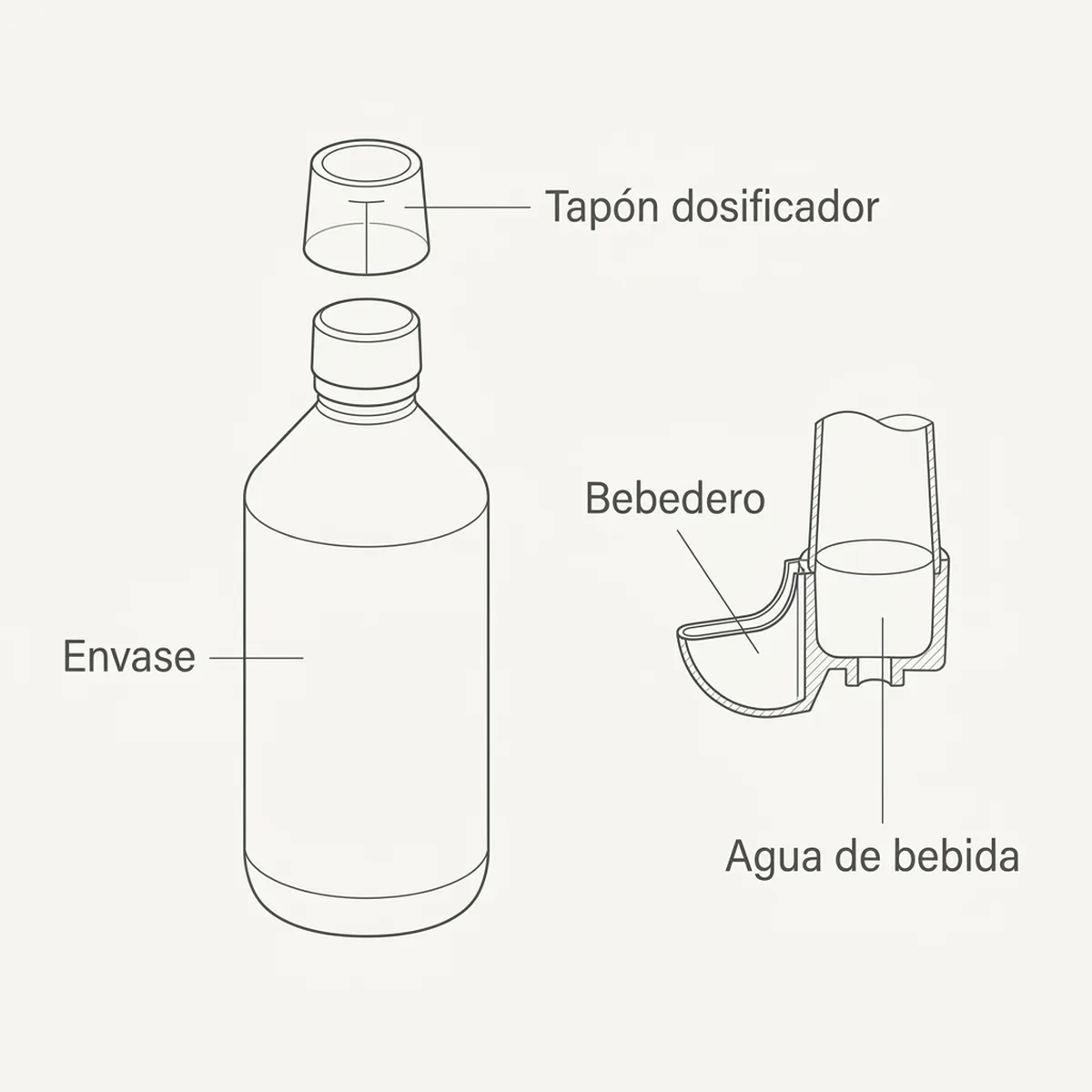 Karnythin 250ml (Estimula la Fecundidad)