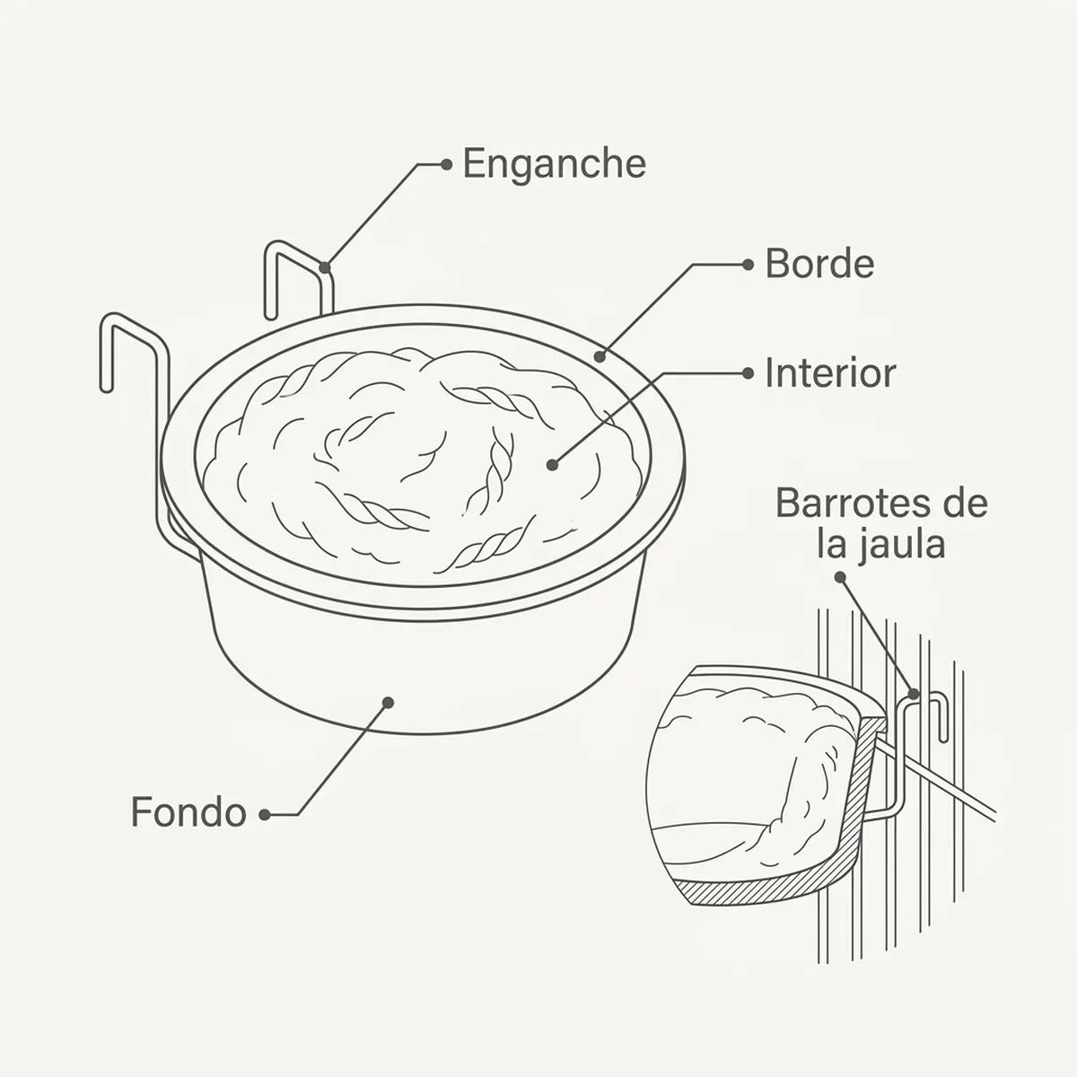 Material Nidos Algodón 250gr — piezas y montaje