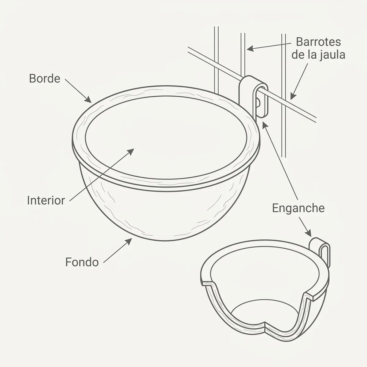 Nido Poliéster 10cm – Italia — piezas y montaje
