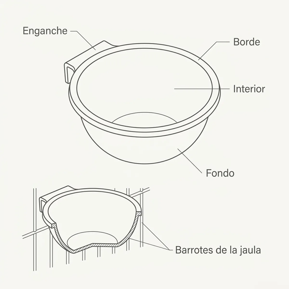 Caja Nido Poliéster 10cm – Italia (1000pz) — piezas y montaje